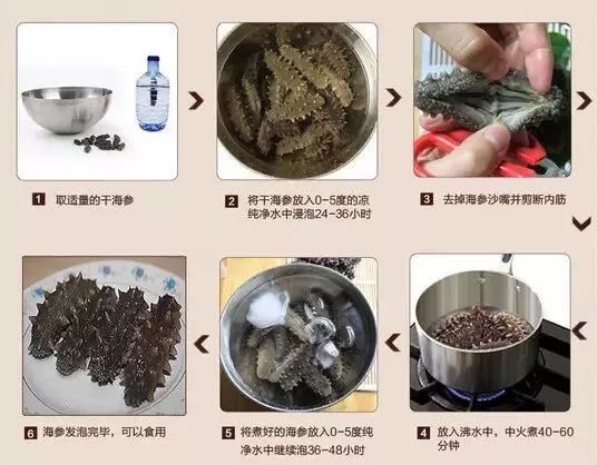 海参有沙子处理方法 (4).jpg